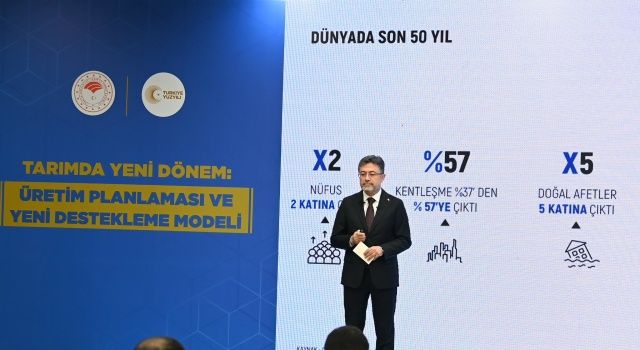 Tarımsal Üretimde Suyu Merkeze Koyduk: Yeni Planlama Modeli Tanıtıldı